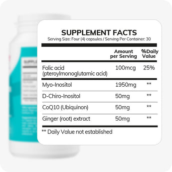 For Conceive Plus Maximum Fertility Bundle, image of Women's ovulation support capsules contain 1950mg Myo-Inositol, 50mg D-Chiro-Inositol, 50mg CoQ10, 50mg Ginger Root Extract, and 100mcg Folic Acid per 4-capsule serving—specially designed to promote hormonal balance, ovarian function, and healthy ovulation in women.